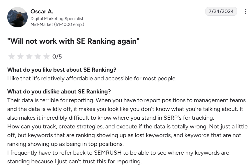 SEranking review