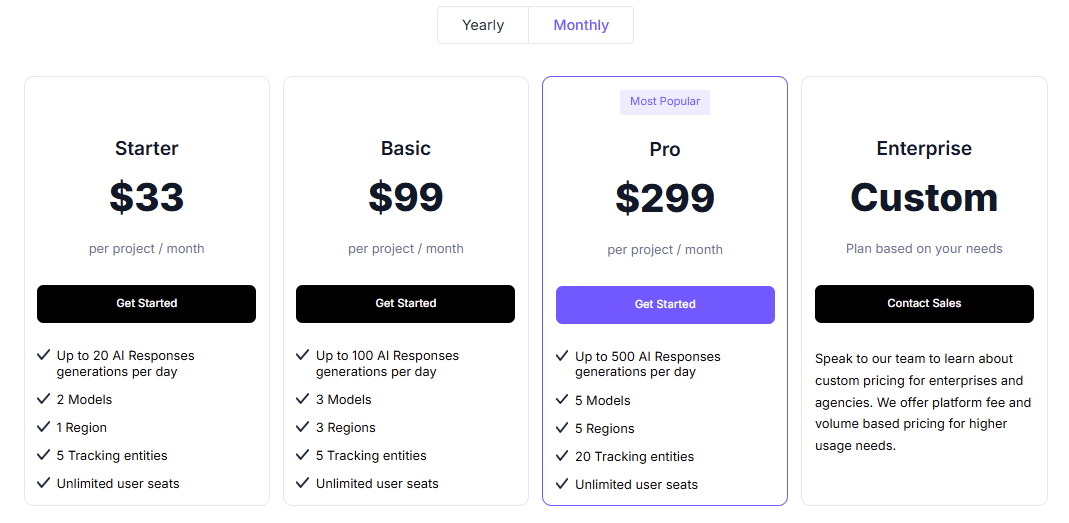 WorkDuo pricing