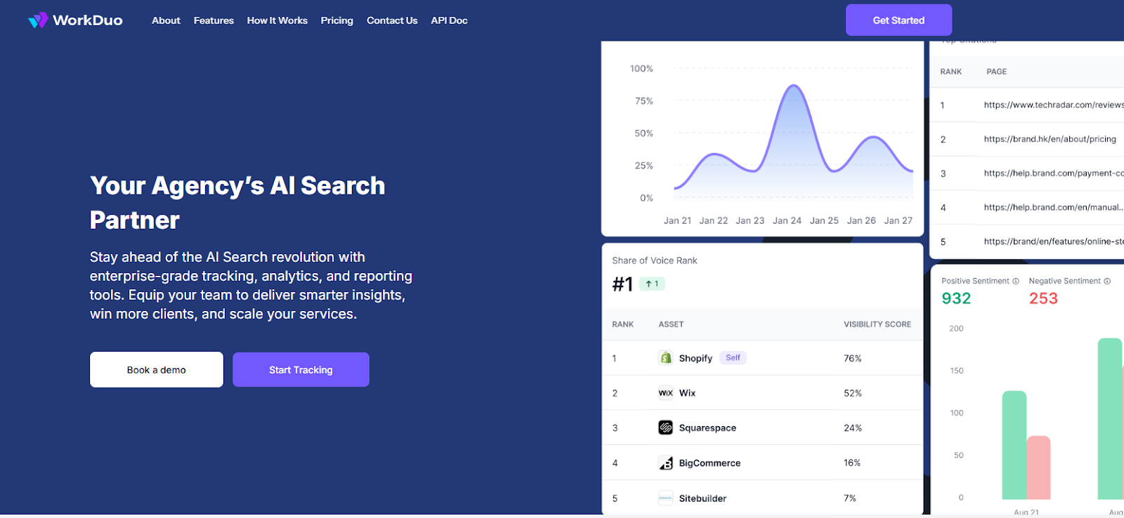Fit the Tool to Your Workflow