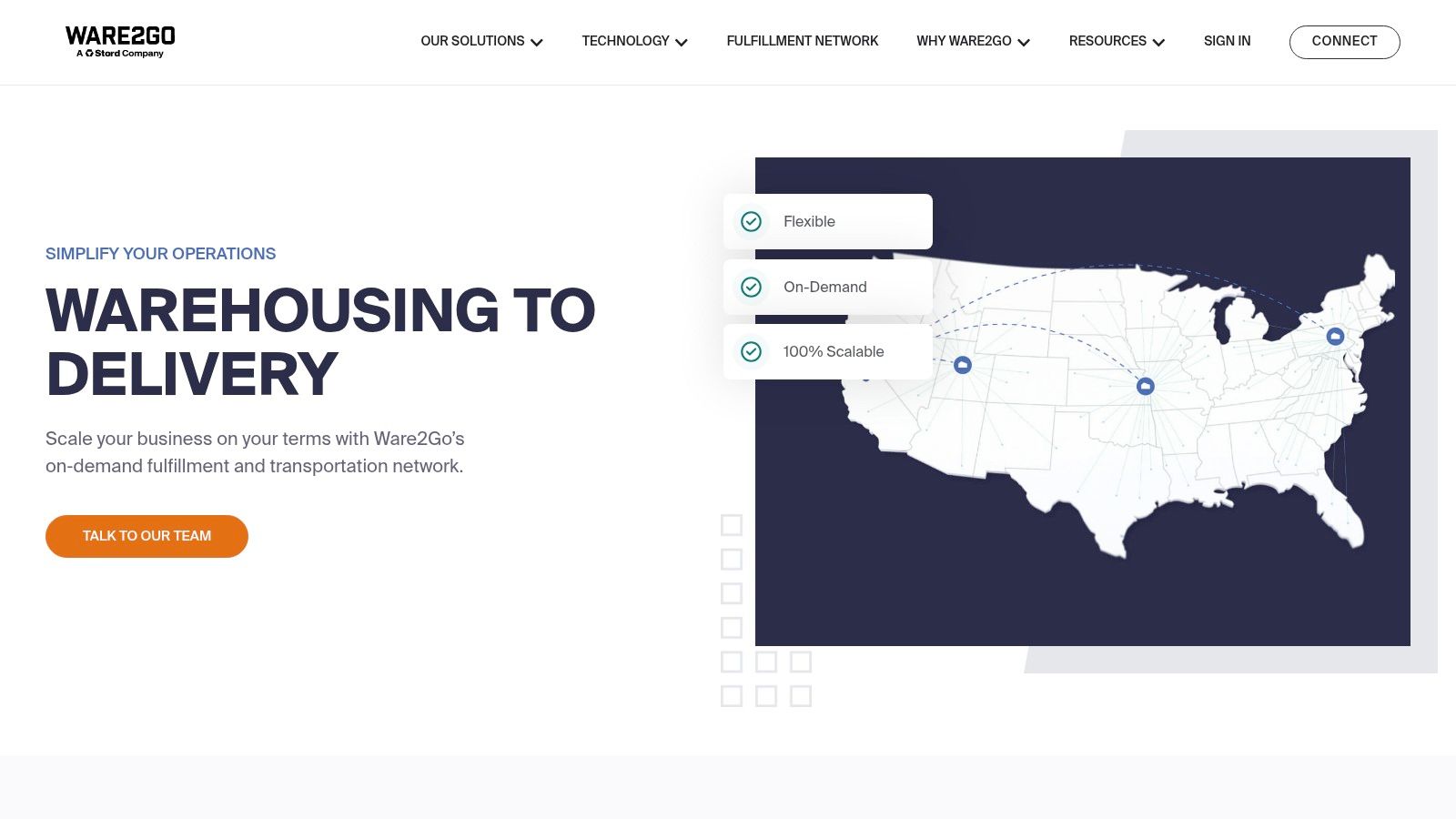 Ware2Go (now part of Stord)