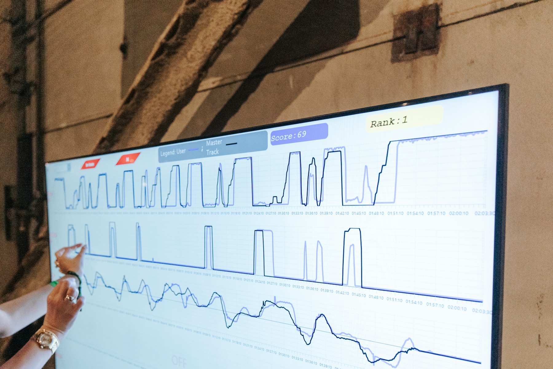 Person analysiert Analytics-Daten am Bildschirm