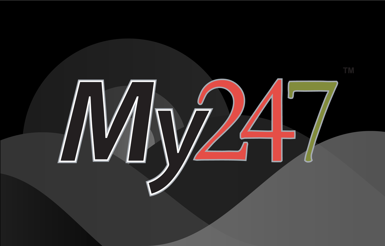 Customer Resources My247