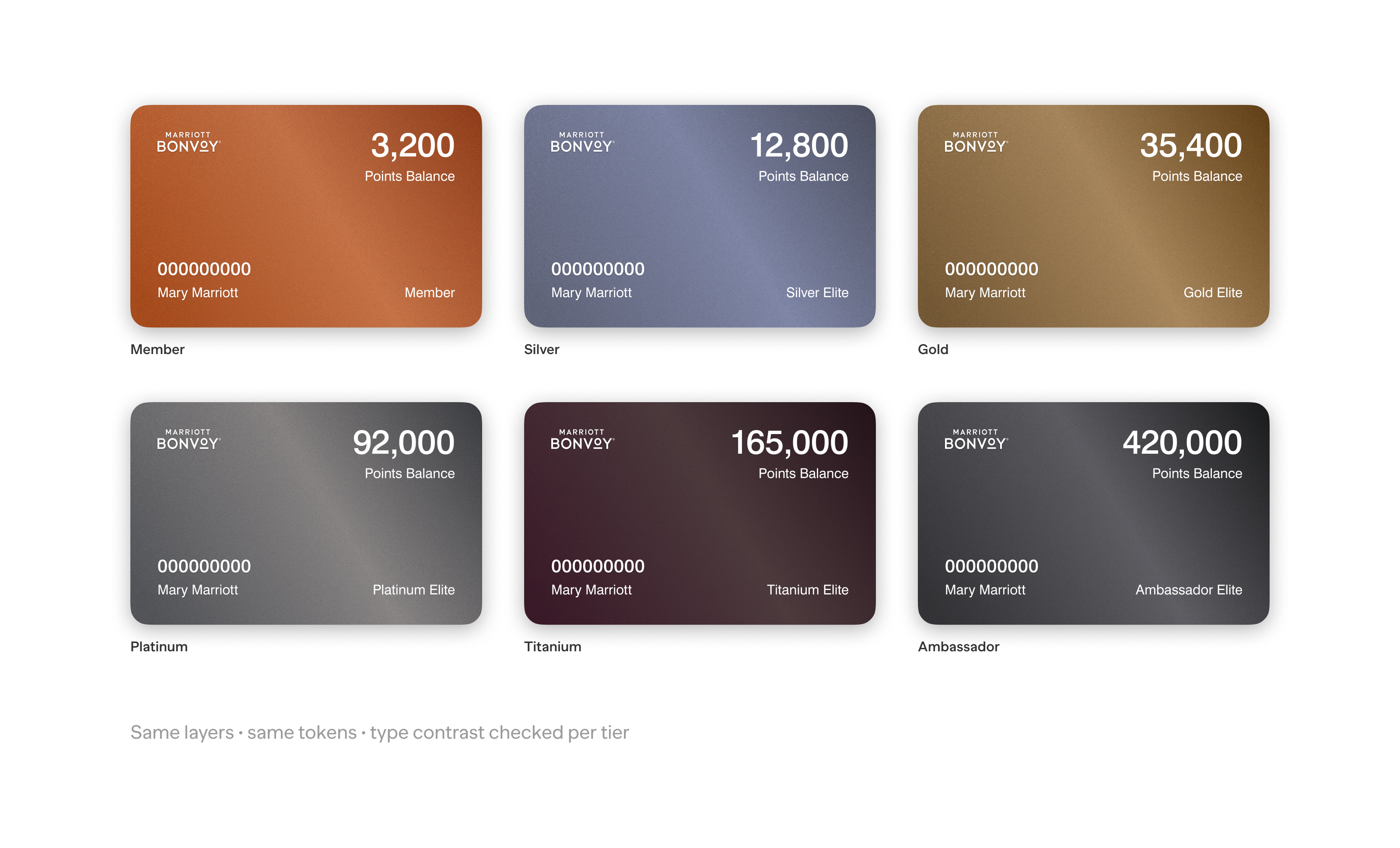Six Marriott Bonvoy membership cards, Member through Ambassador, built from the same layers