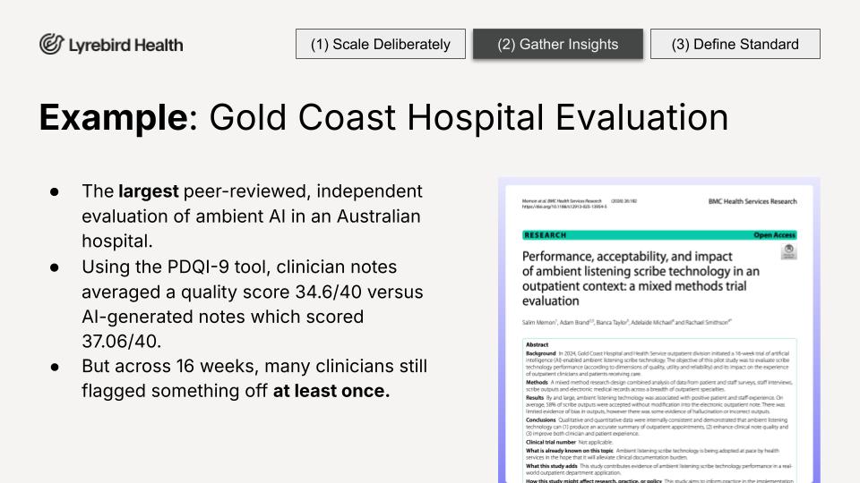 Example: Gold Coast Hospital evaluation. The largest peer-reviewed independent evaluation of ambient AI in an Australian hospital.
