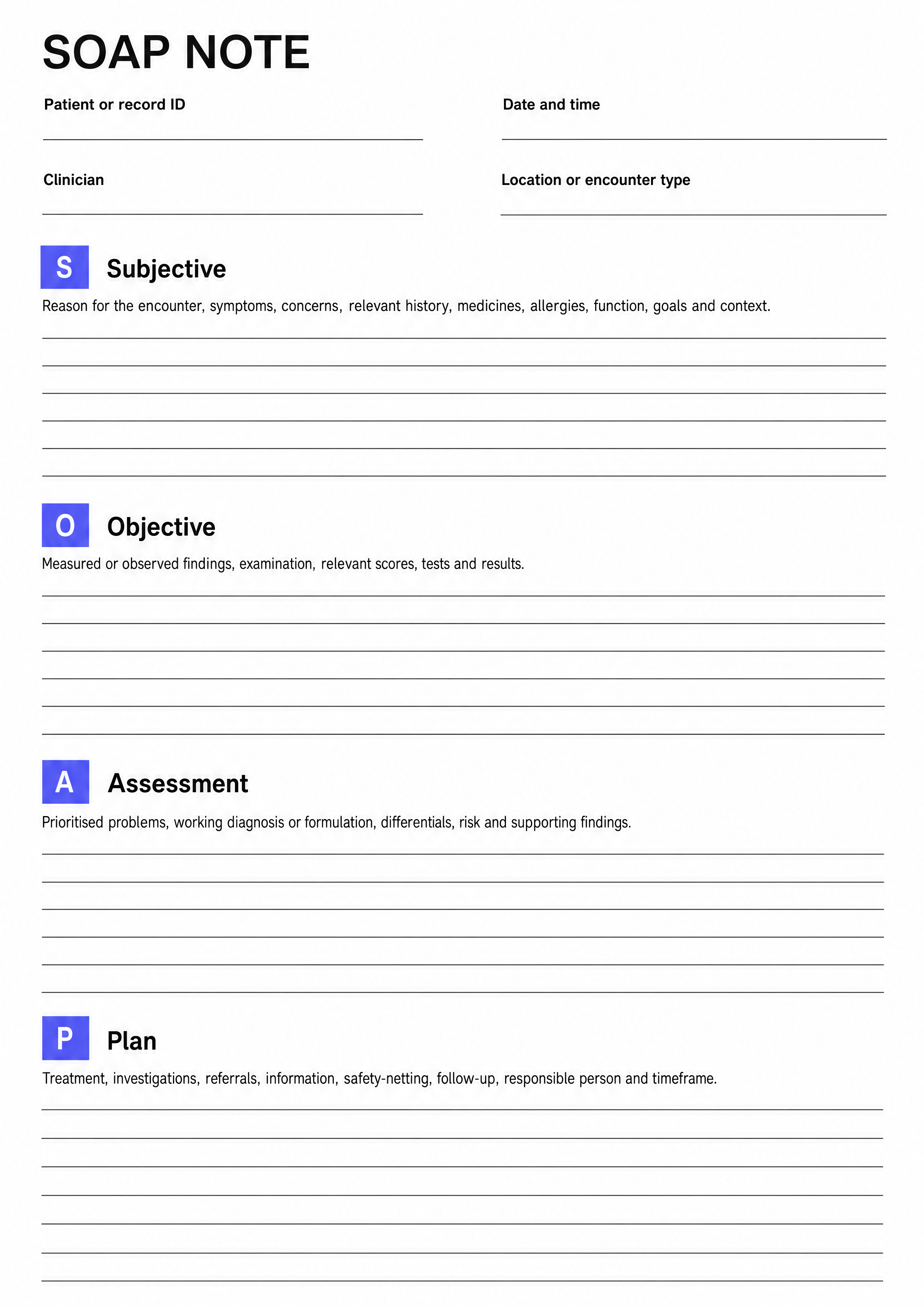 Blank A4 SOAP note template with patient details and ruled Subjective, Objective, Assessment and Plan sections