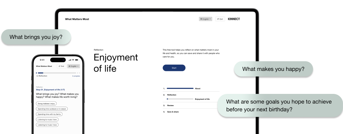 A Desktop and phone screen with the What Matters Most web app on it.
