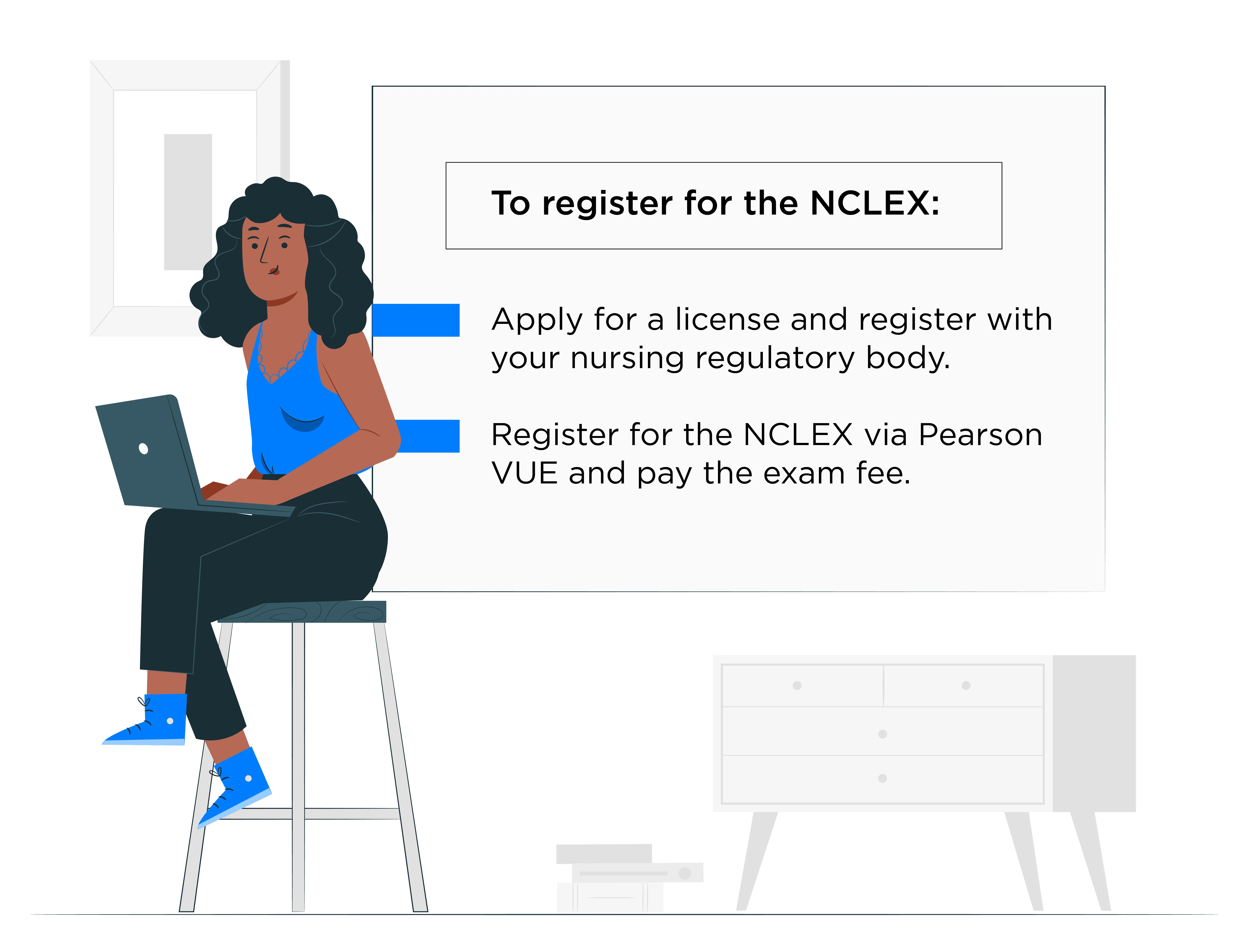 NCLEX Registration Steps