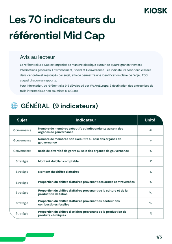 Indicateurs MidCap pdf