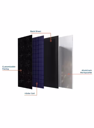 Mitrex Introduces Solar-Integrated Products to Transform Buildings
