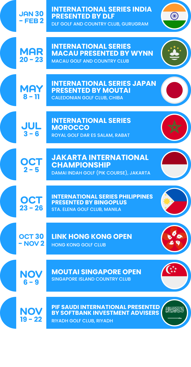 International Series Golfers