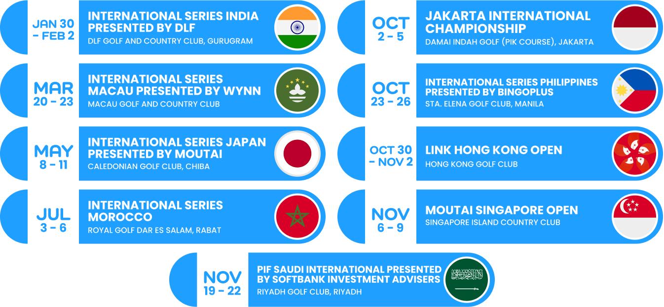 International Series Golfers