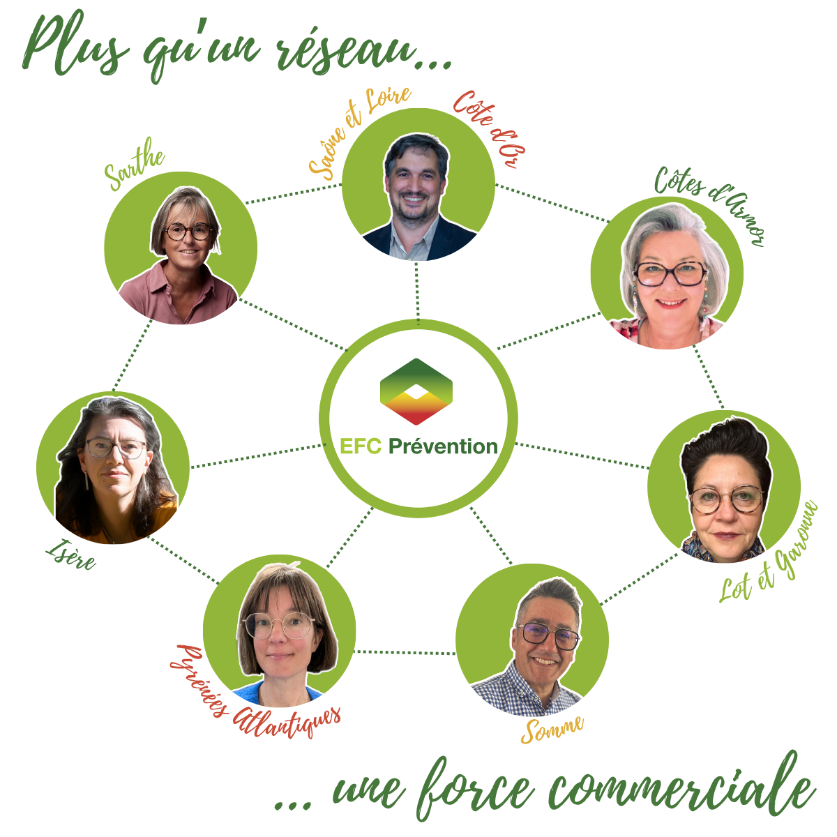 EFC Prévention - Plus qu'un réseau... une force commerciale