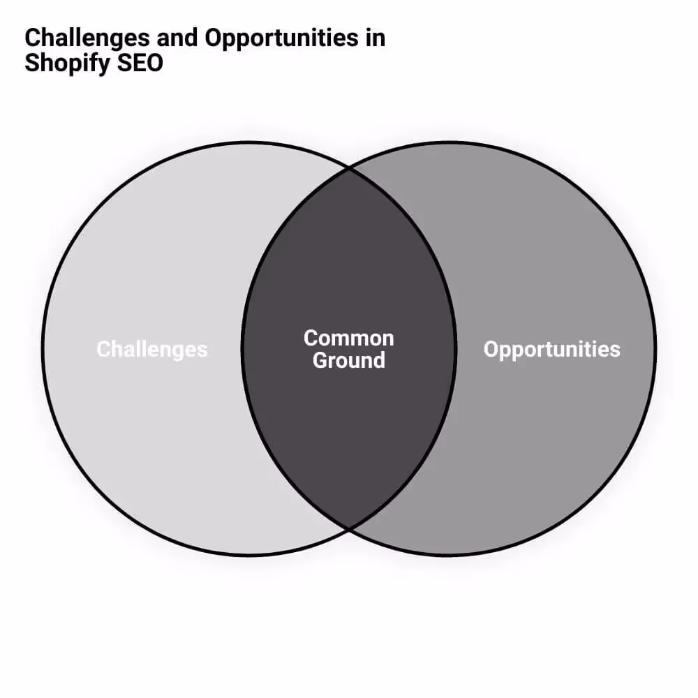 A vennuous vennuous vennuous vennuous vennuous