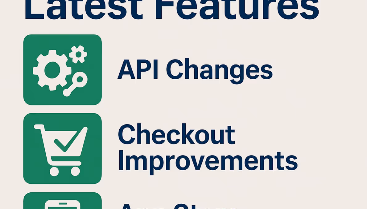 shopify new features - shopify new features