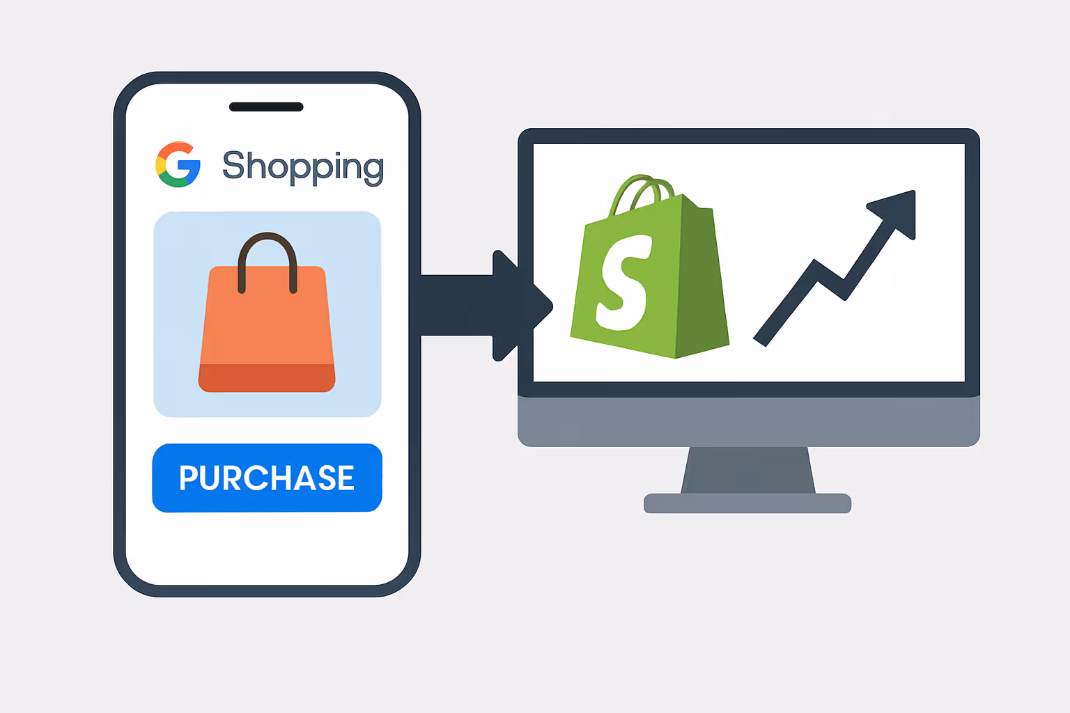 google shopping app purchase conversion shopify - google shopping app purchase conversion shopify