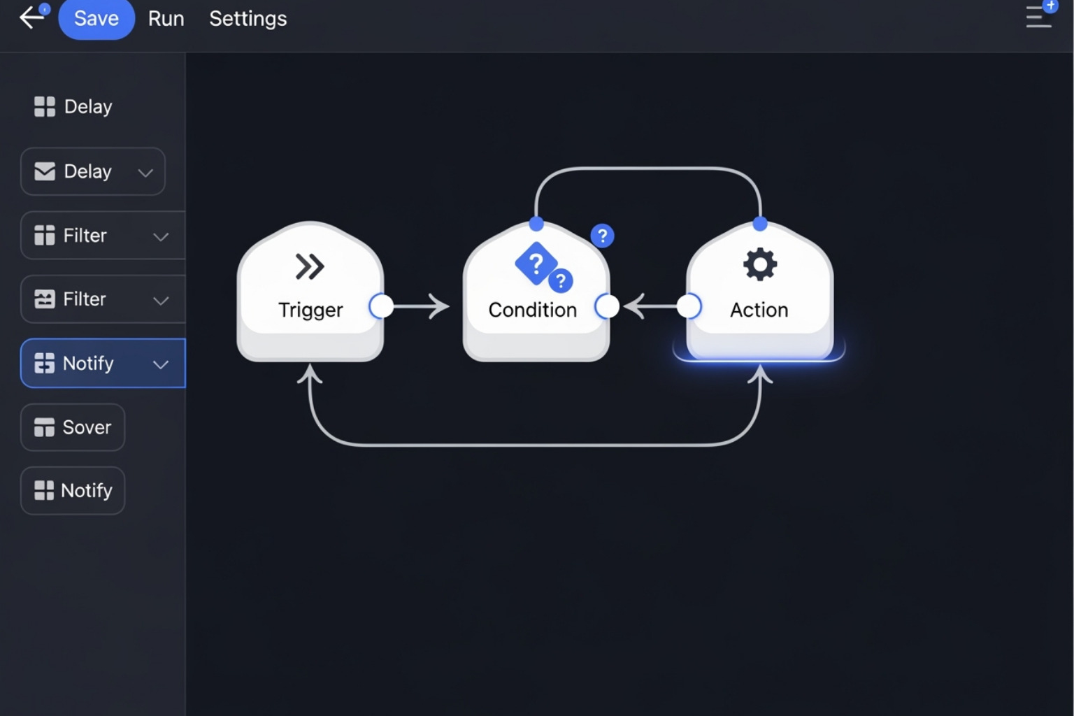 Shopify Flow workflow builder with a trigger, condition, and an action - marketing automation shopify