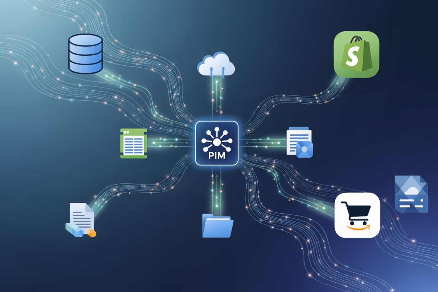 Shopify PIM integration - Shopify PIM integration