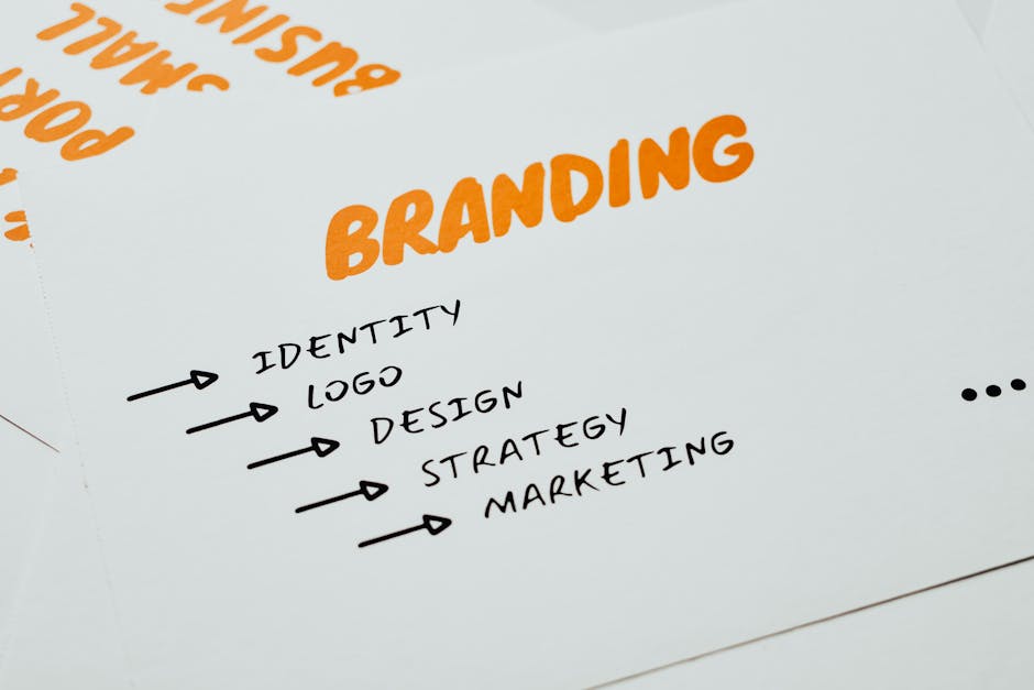 Shopify Branding and Identity - Shopify Branding and Identity
