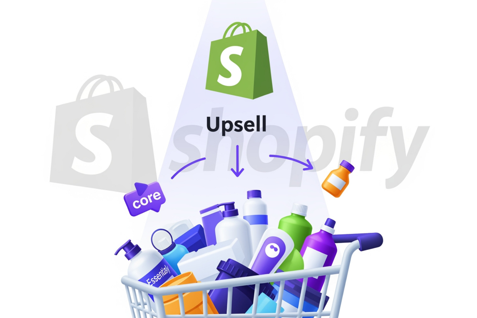 Post-purchase upsell flow on a mobile device - upselling shopify