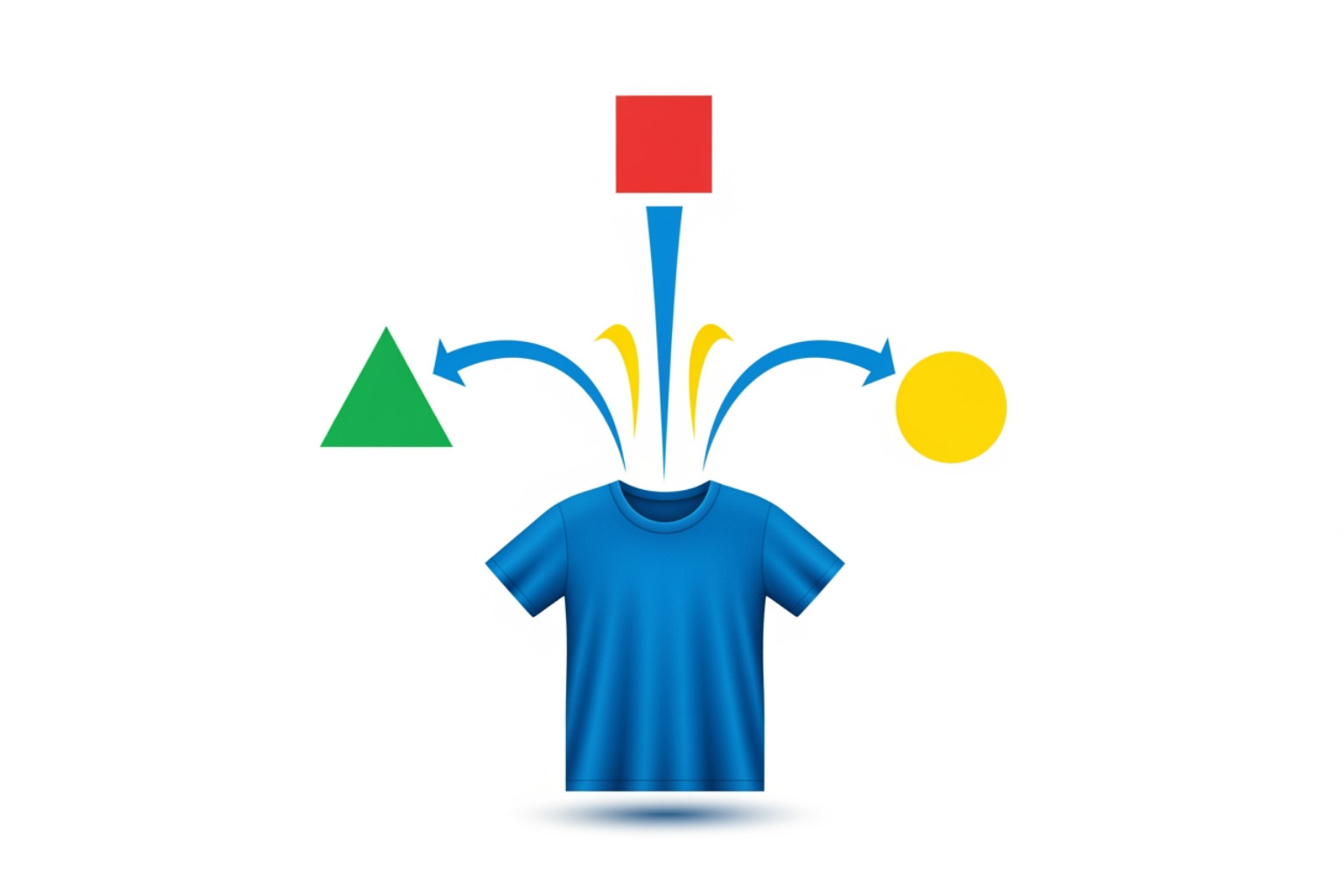 Shopify product in multiple collections - shopify canonical Shopify product in multiple collections - shopify canonical