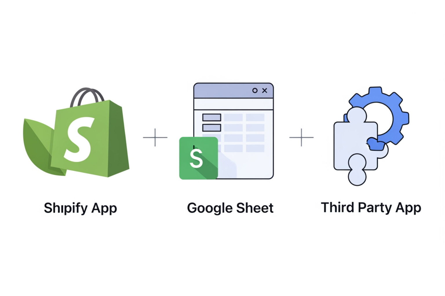Three methods for creating a Google Shopping feed: Shopify app, Google Sheet, and Third-party app icons - google shopping feed shopify