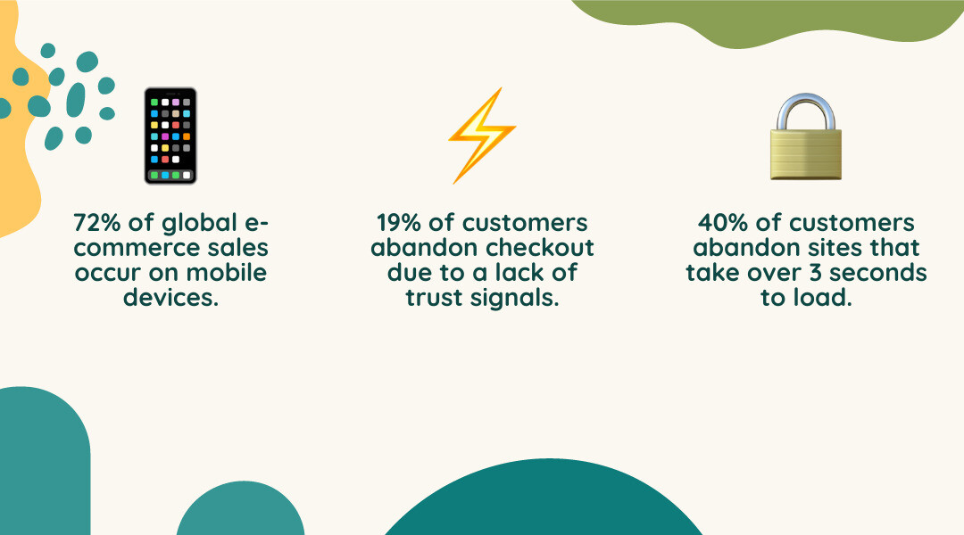Infographic showing the five core areas of Shopify store design: Foundational Design (branding, typography, color), User Journey (navigation, search, mobile-first), Product Pages (imagery, descriptions, CTAs, social proof), Trust & Performance (accessibility, speed, policies, trust badges), and Growth Strategy (personalization, theme selection, analytics) - shopify store design tips infographic 3_facts_emoji_nature