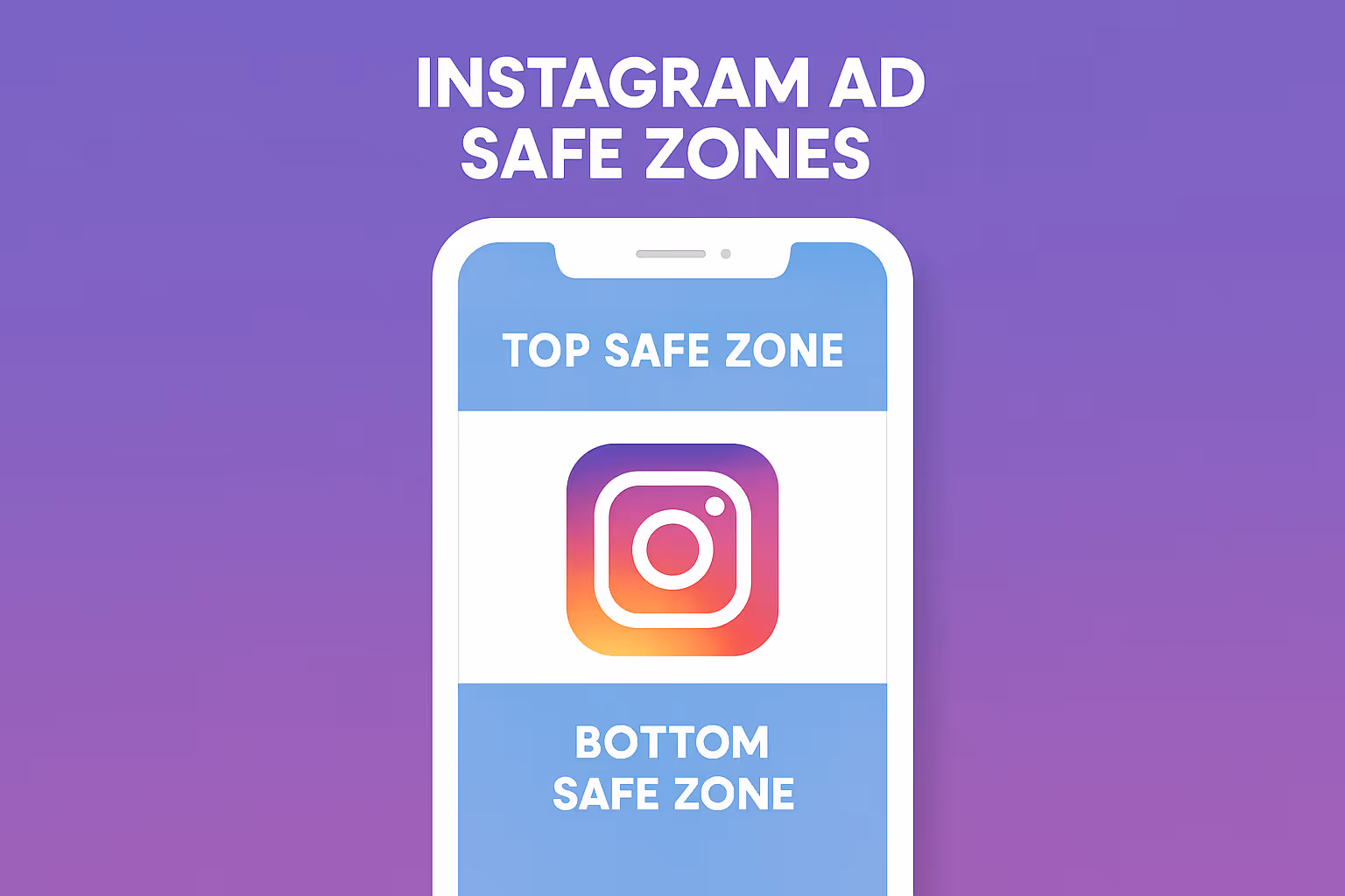 Smartphone displaying Instagram ad with safe zone guidelines marked