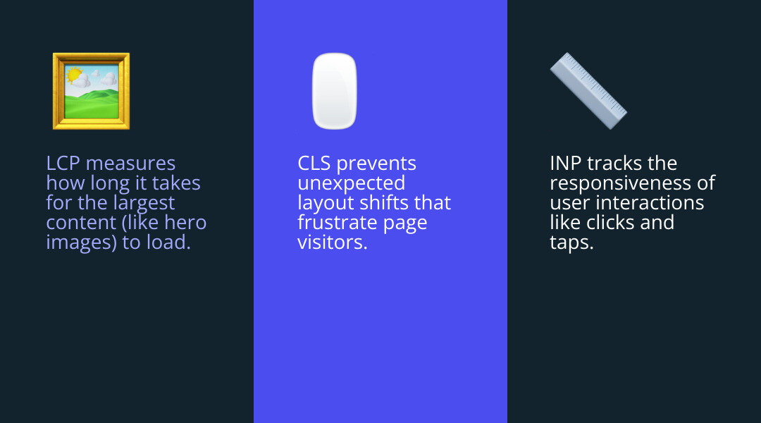 Core Web Vitals and Shopify page speed insights overview infographic - Shopify page speed insights infographic Core Web Vitals and Shopify page speed insights overview infographic - Shopify page speed insights infographic