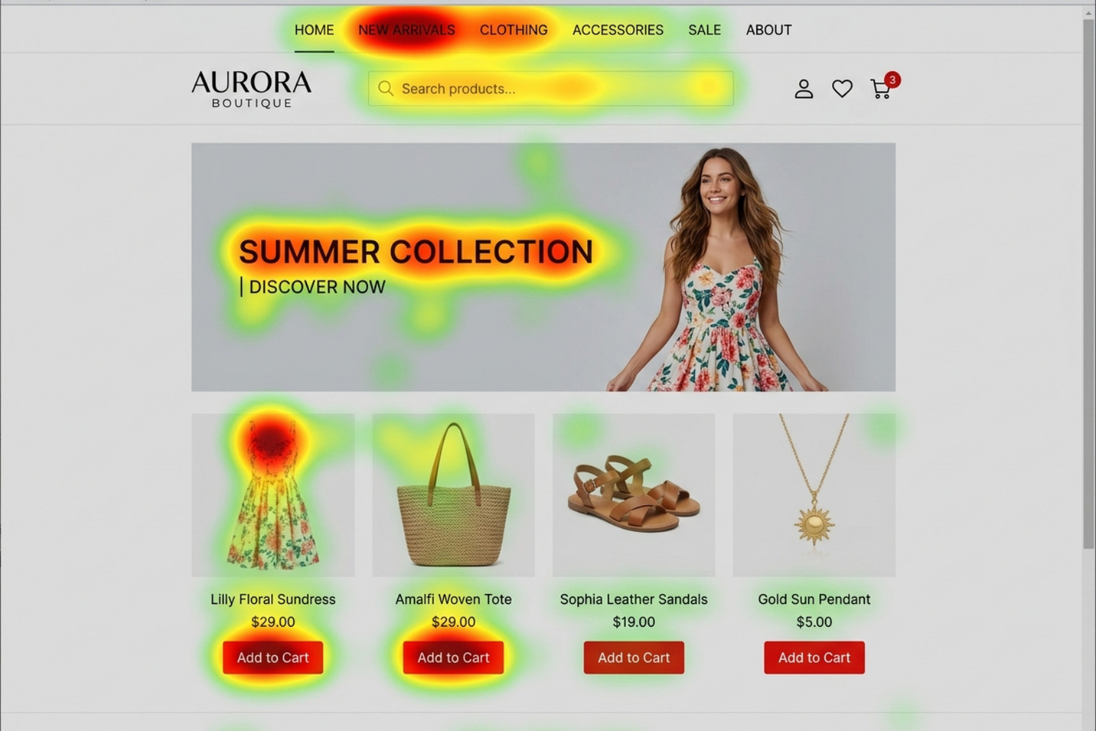heatmap showing user attention on a homepage - General Ecommerce UI/UX & Design heatmap showing user attention on a homepage - General Ecommerce UI/UX & Design