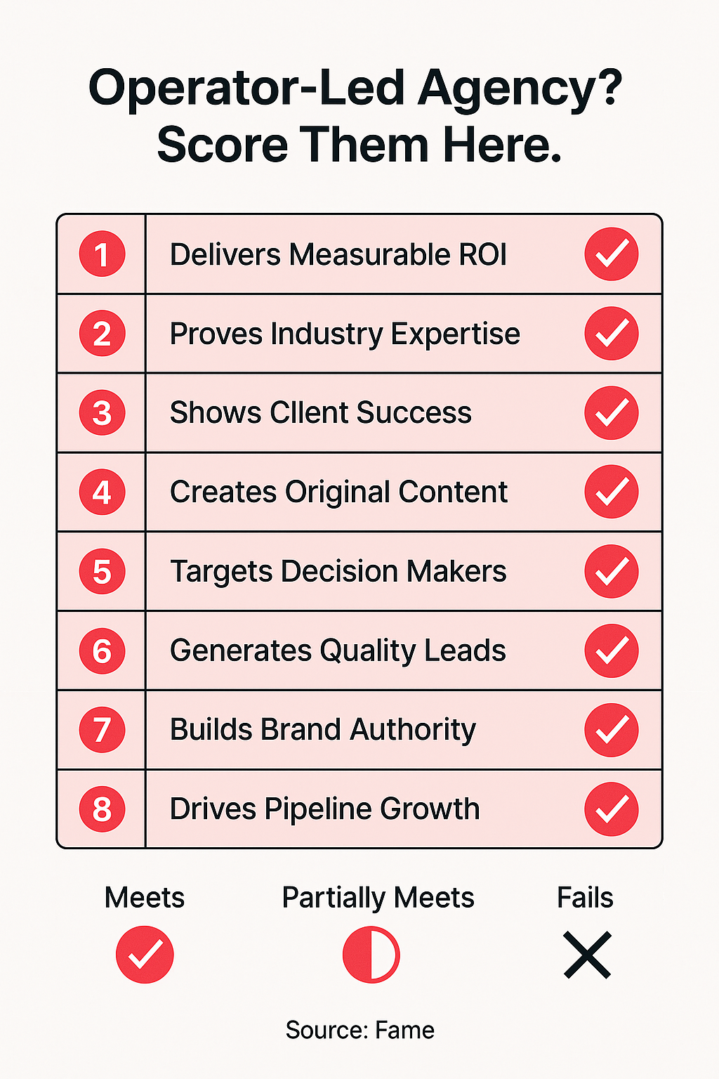 Infographic: The Fame Audit Framework: 8 Checks for B2B Podcast Agency Success