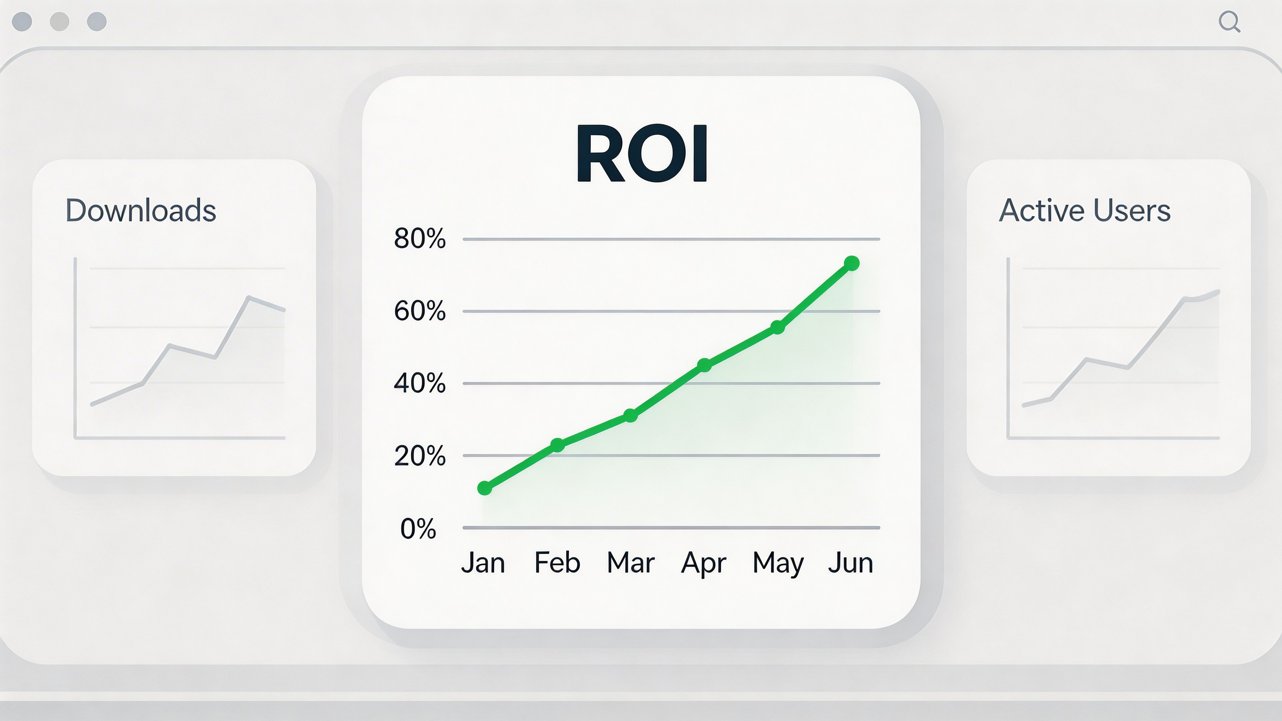 A digital dashboard showing a line graph representing ROI growth from January to June.