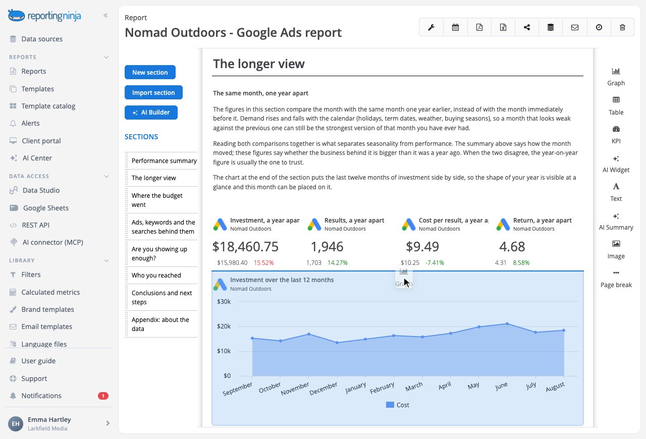 The report editor with the widget palette and a section of KPIs and charts