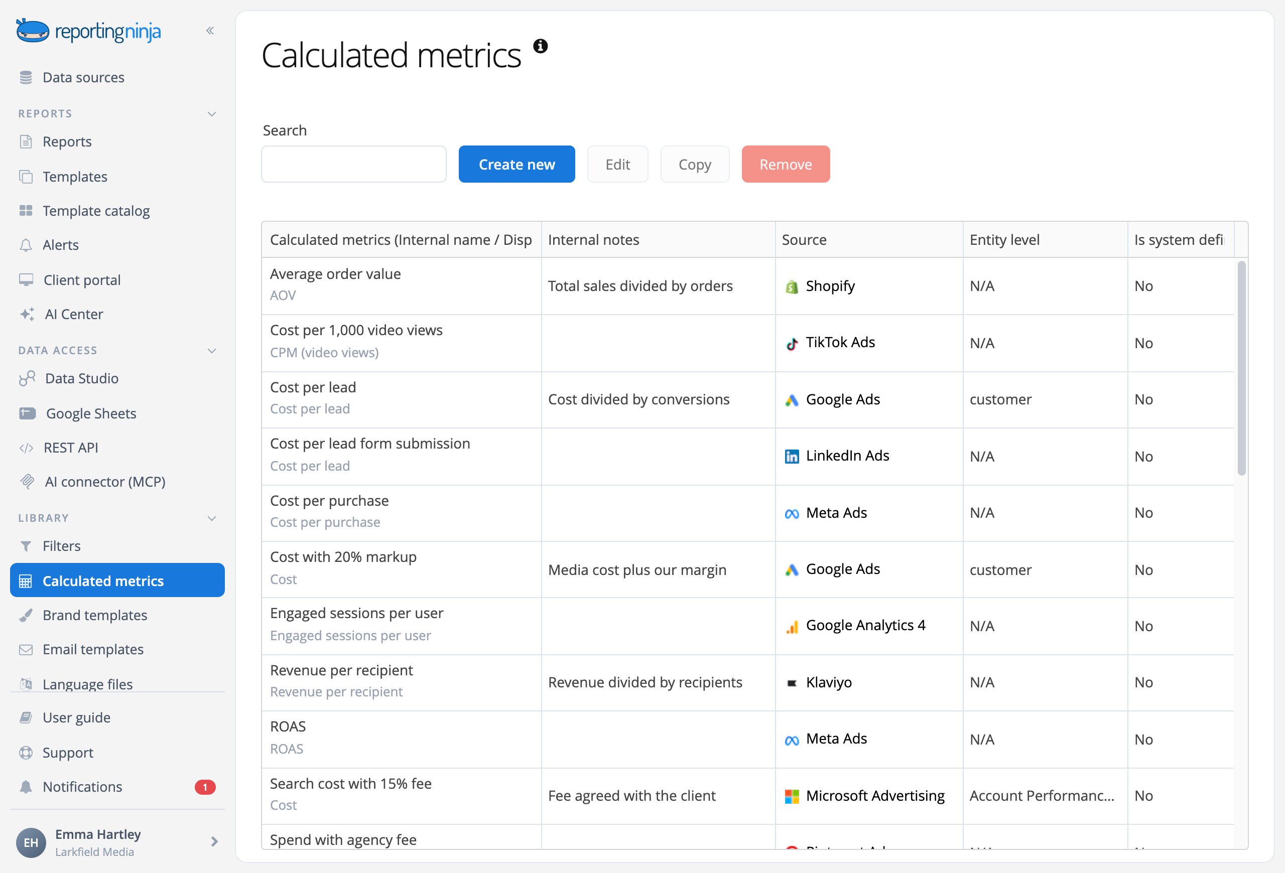 The calculated metrics list with metrics for Shopify, TikTok Ads, Google Ads, LinkedIn Ads, Meta Ads, GA4 and Klaviyo