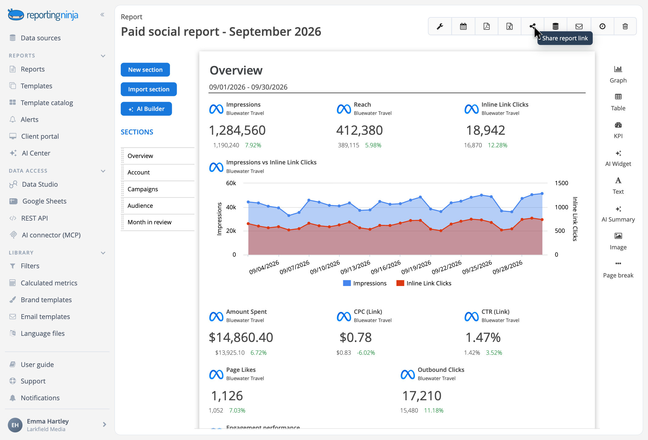 Report editor toolbar with the Share report link button highlighted
