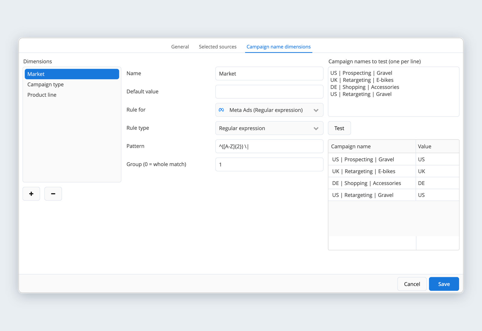 Campaign name dimensions of an accounts group: the market read from each campaign name, with a rule for one platform, tested on sample names