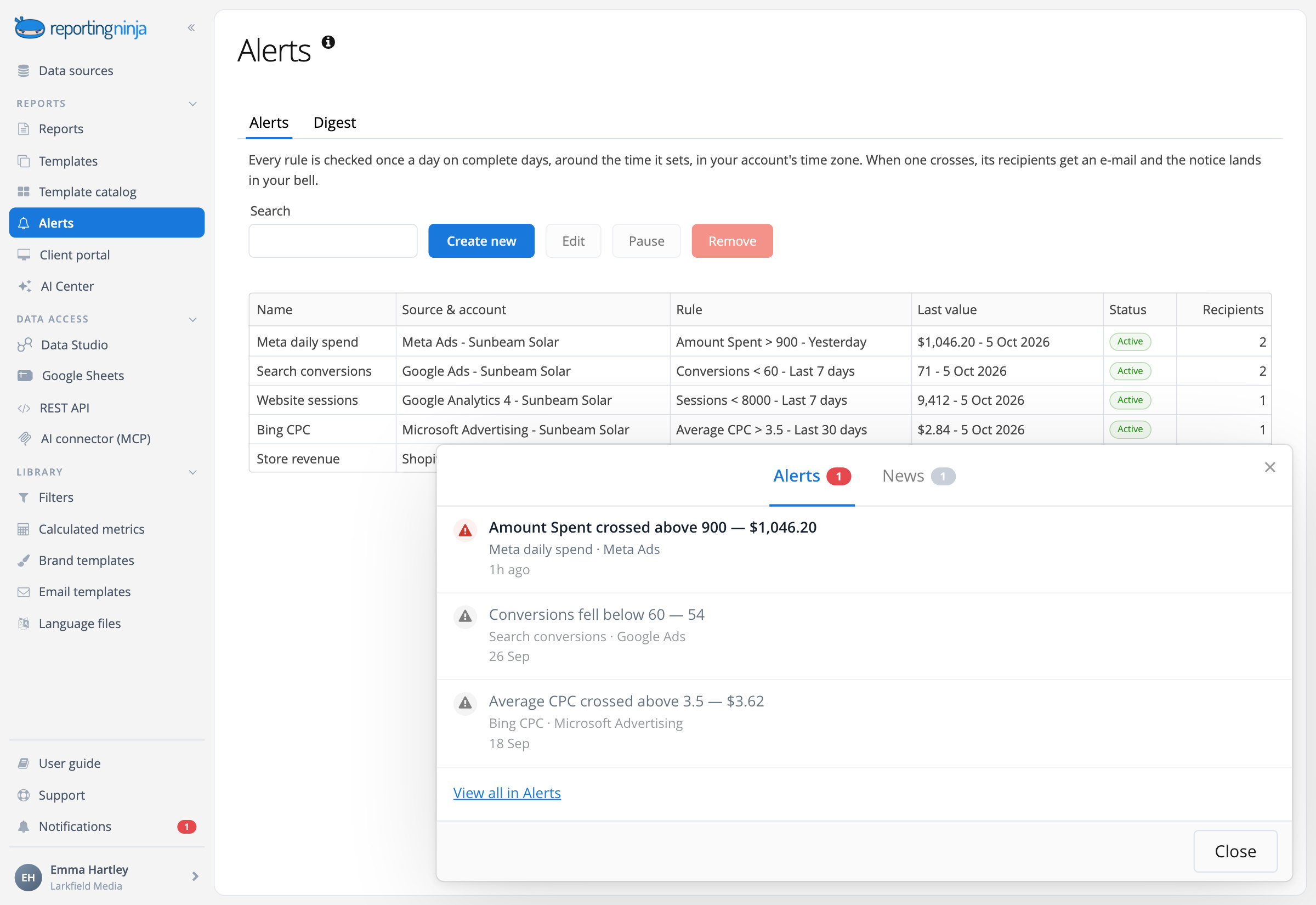 Reporting Ninja Alerts: a client's threshold rules across several platforms with their latest readings, and the notices that fired