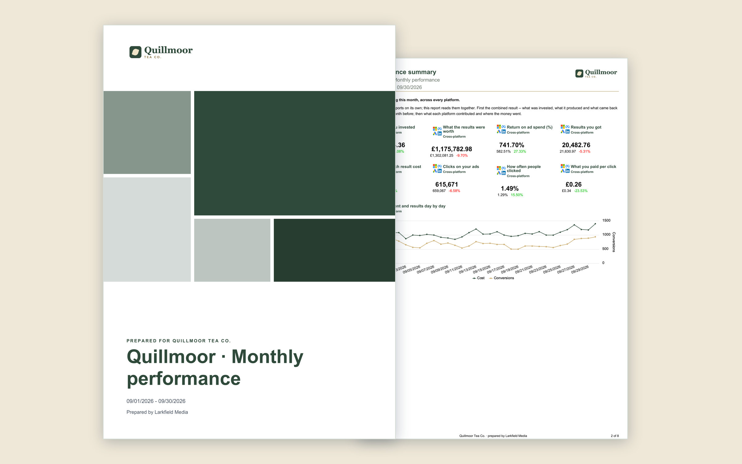 Front cover of the report in the client's brand