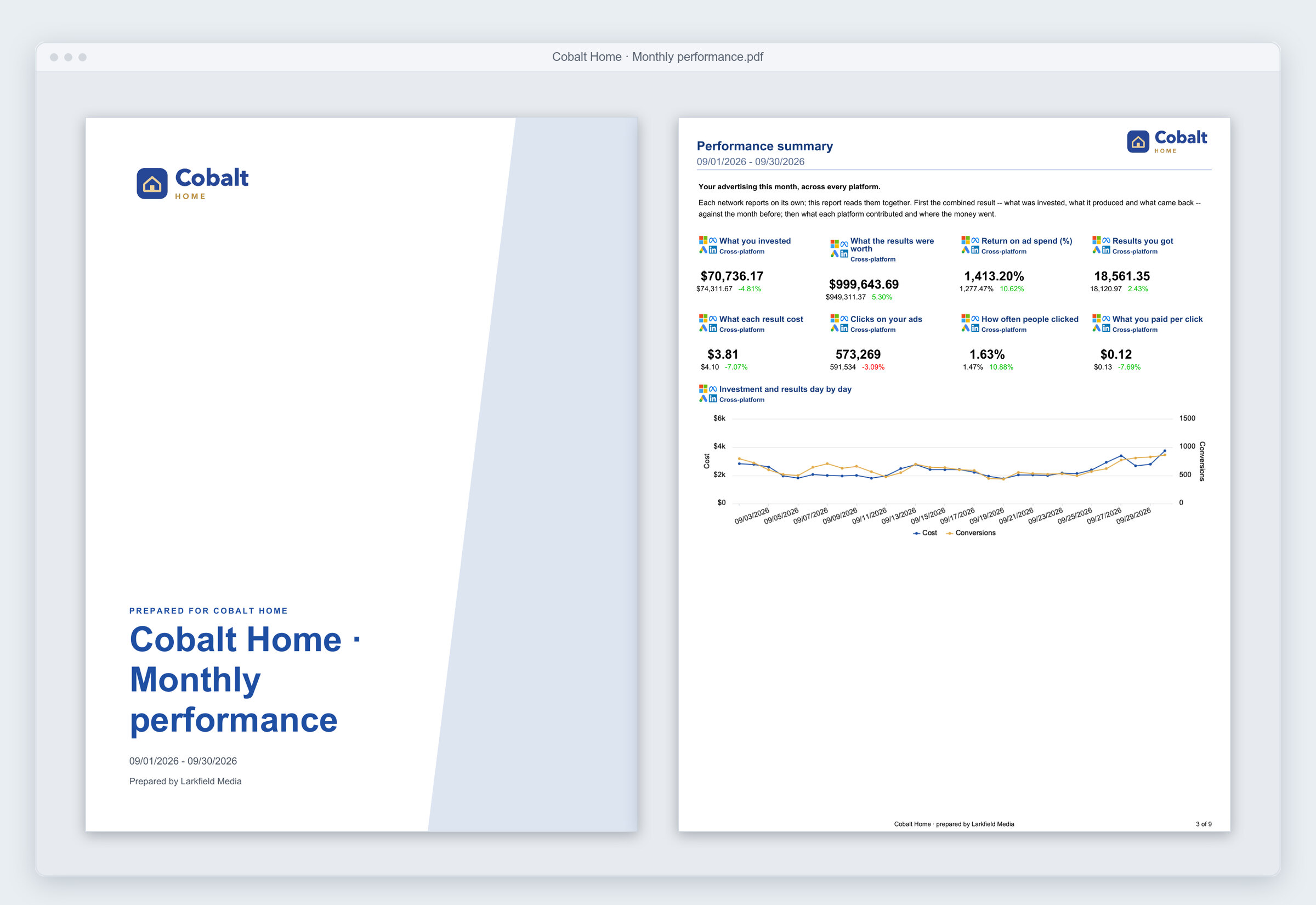 Report PDF with a cover and pages in the client's brand