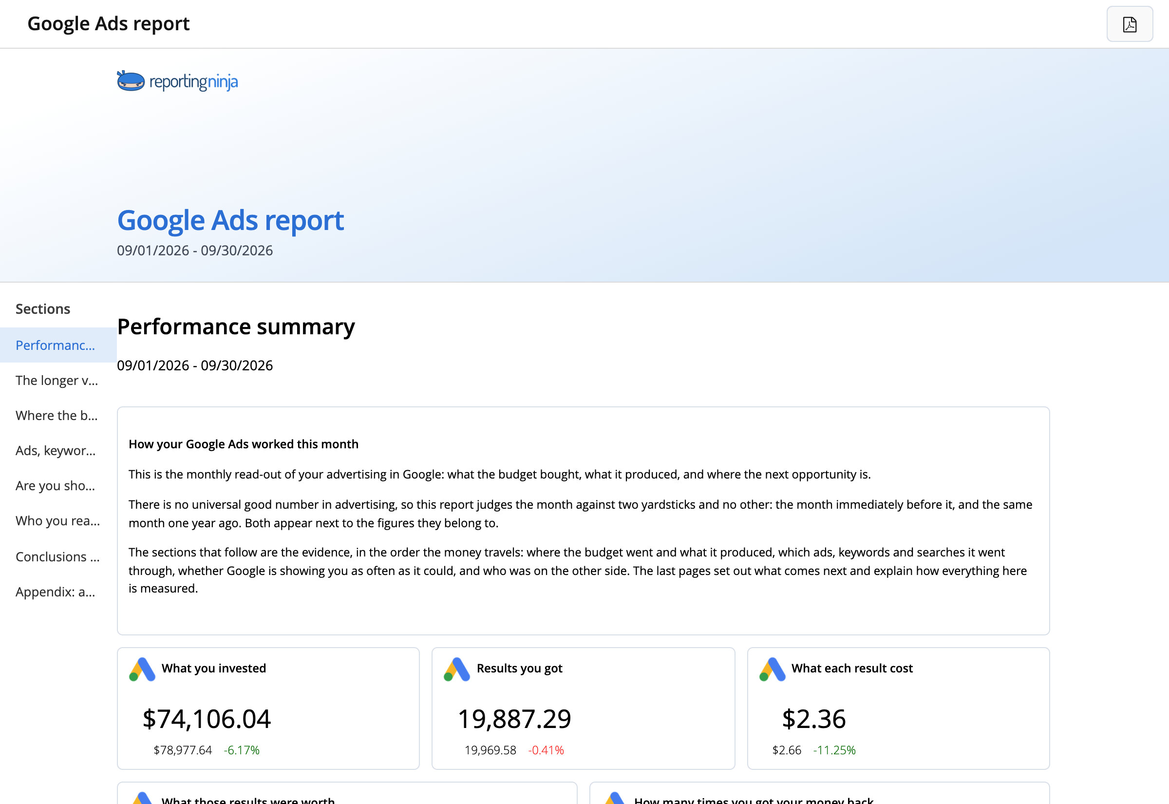Preview of the Google Ads report from the template catalog, with sample data