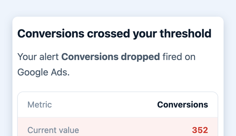 Alert email: conversions crossed your threshold