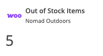 WooCommerce KPI: items out of stock
