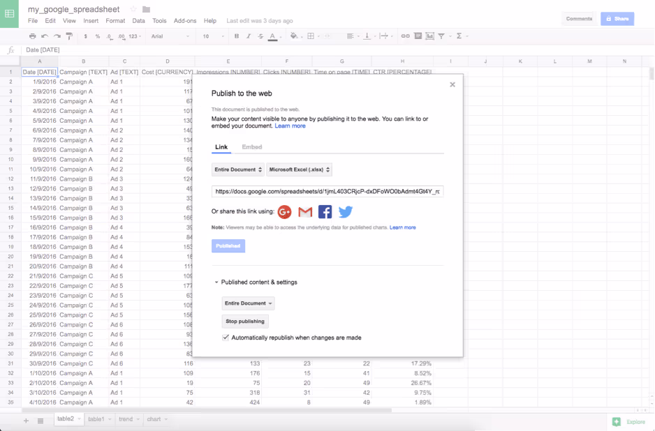 Cómo usar Google Sheets en Reporting Ninja