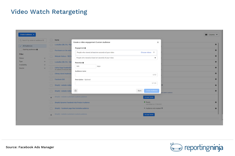 Video Watch retargeting