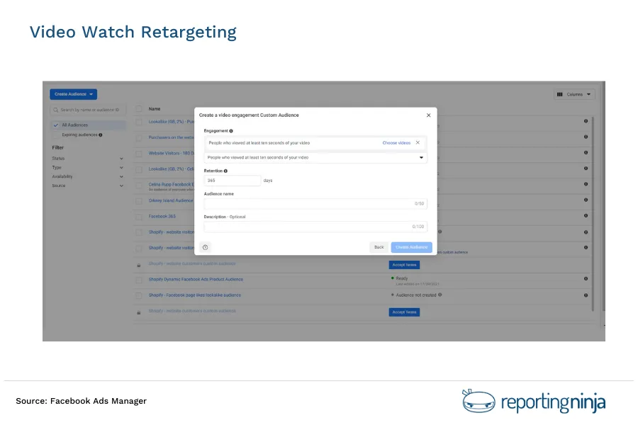 Video Watch retargeting