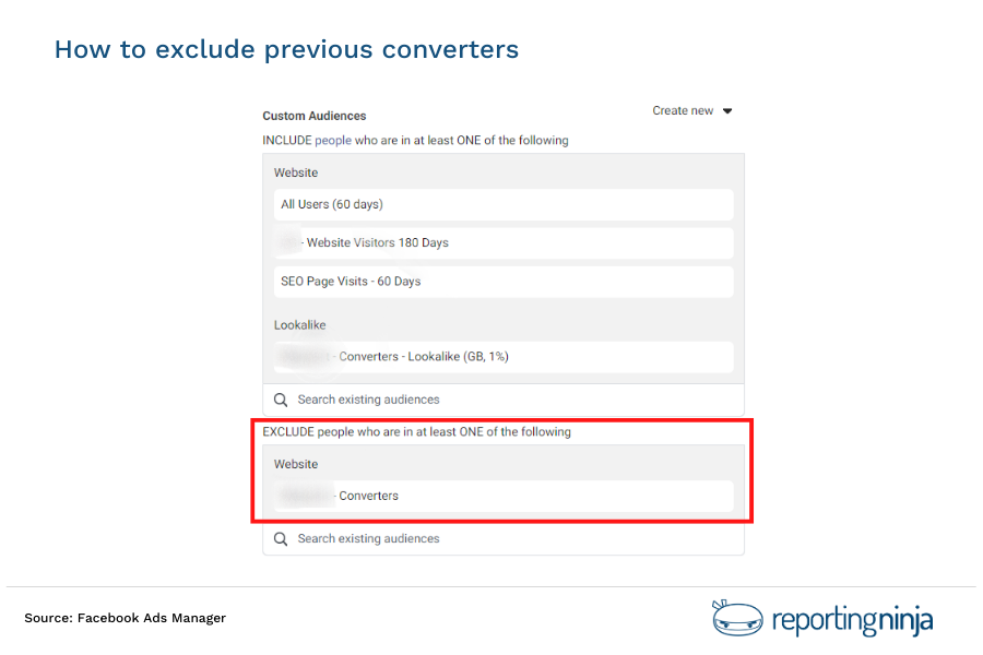Excluding previous converts on Facebook Ads