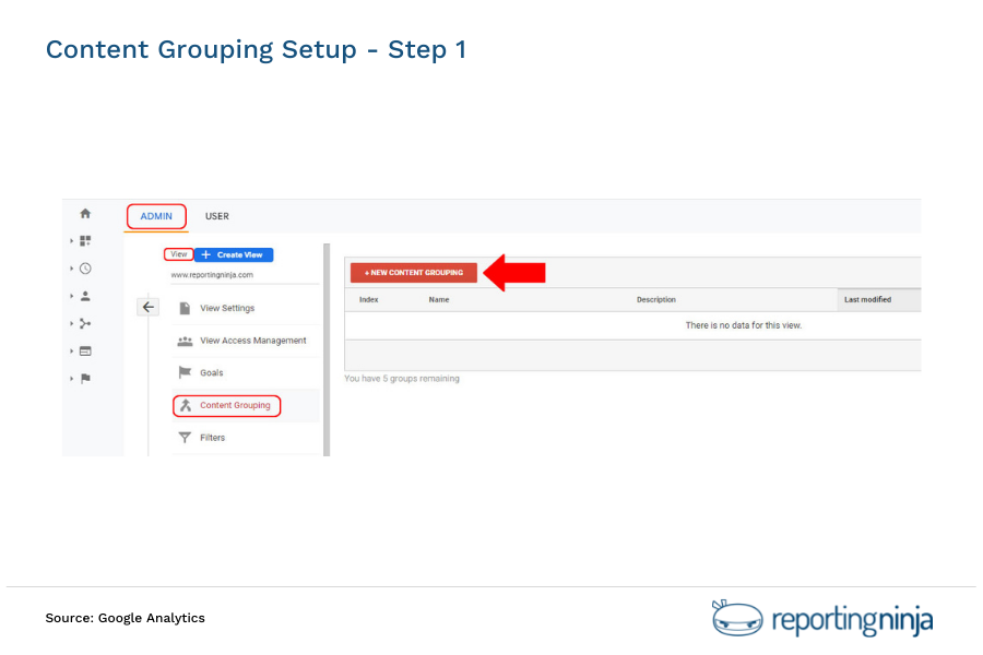 Content Grouping Setup
