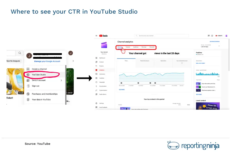Where to see your CTR in YouTube Studio