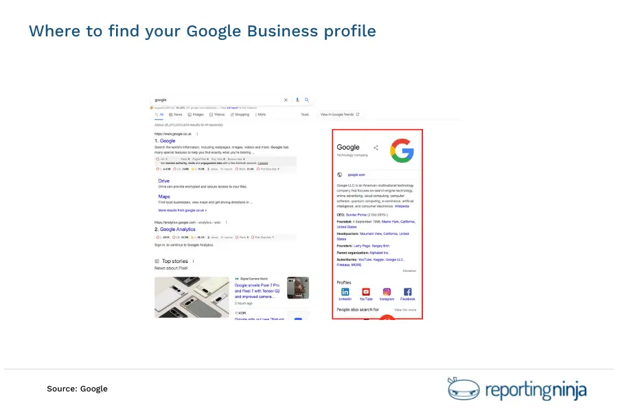 Using SEO and PPC together