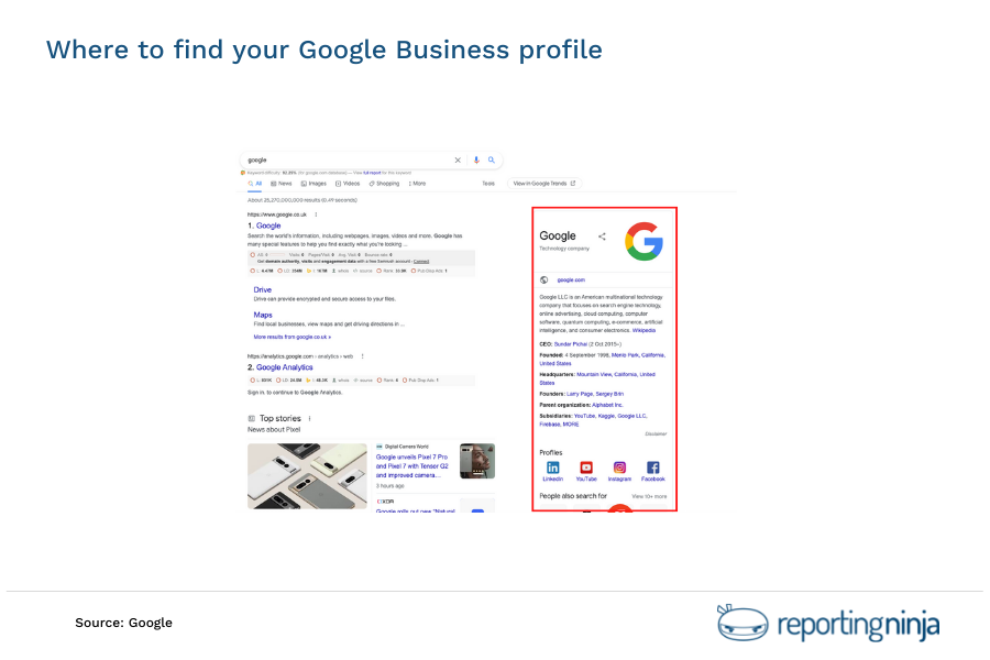 Using SEO and PPC together
