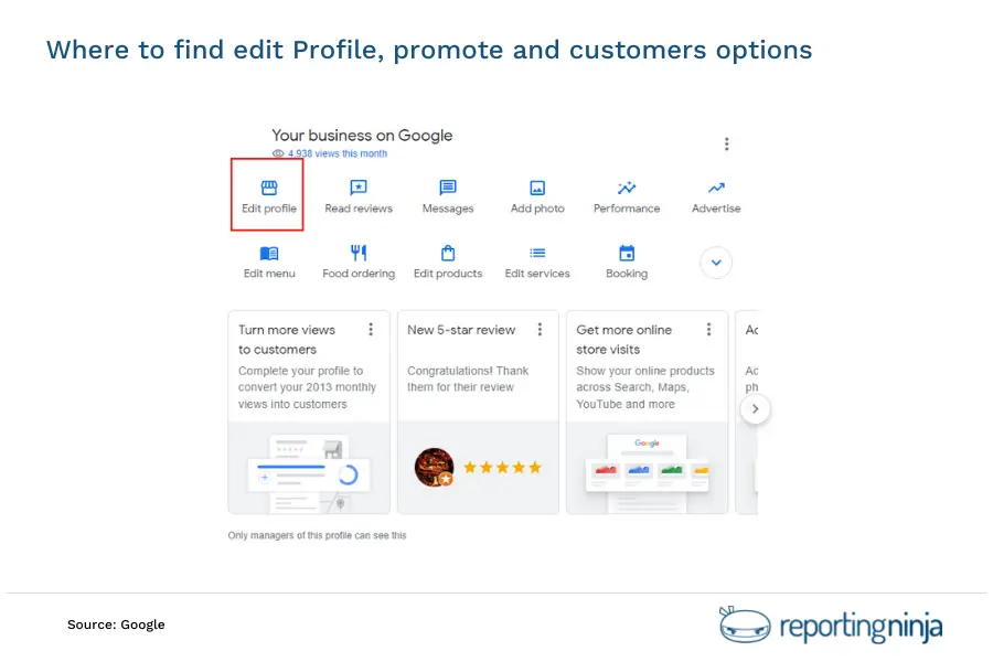 Google Business Profile dashboard